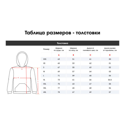 Джемпер для взрослых "КИРЯ", размер 3XL, Футер (100% полиэстер), 4 дизайна